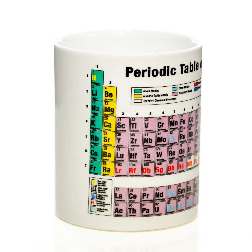 Periodic Table Mug - Image 2