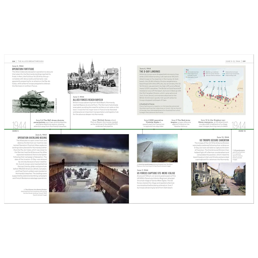 Timelines of World War II - Image 2